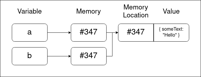 Alt Text