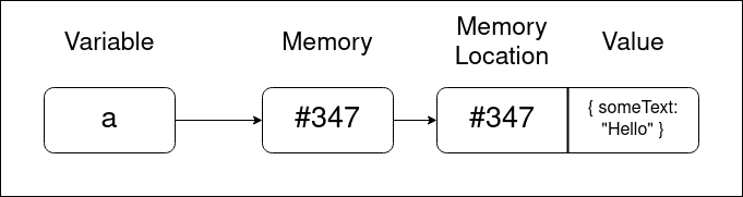 Alt Text